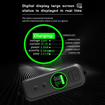 EV charger control box display showing voltage, current and charging time