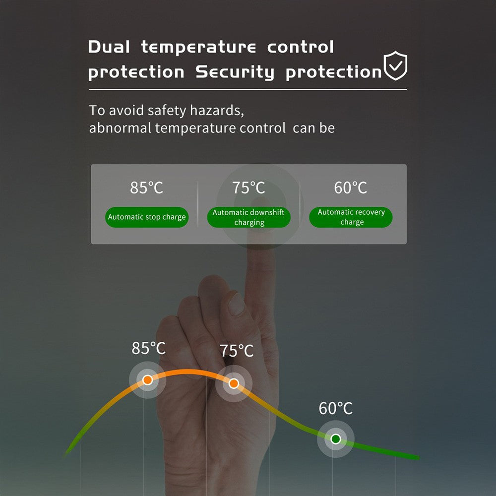 EV charger temperature protection at 85, 75 and 60 degrees