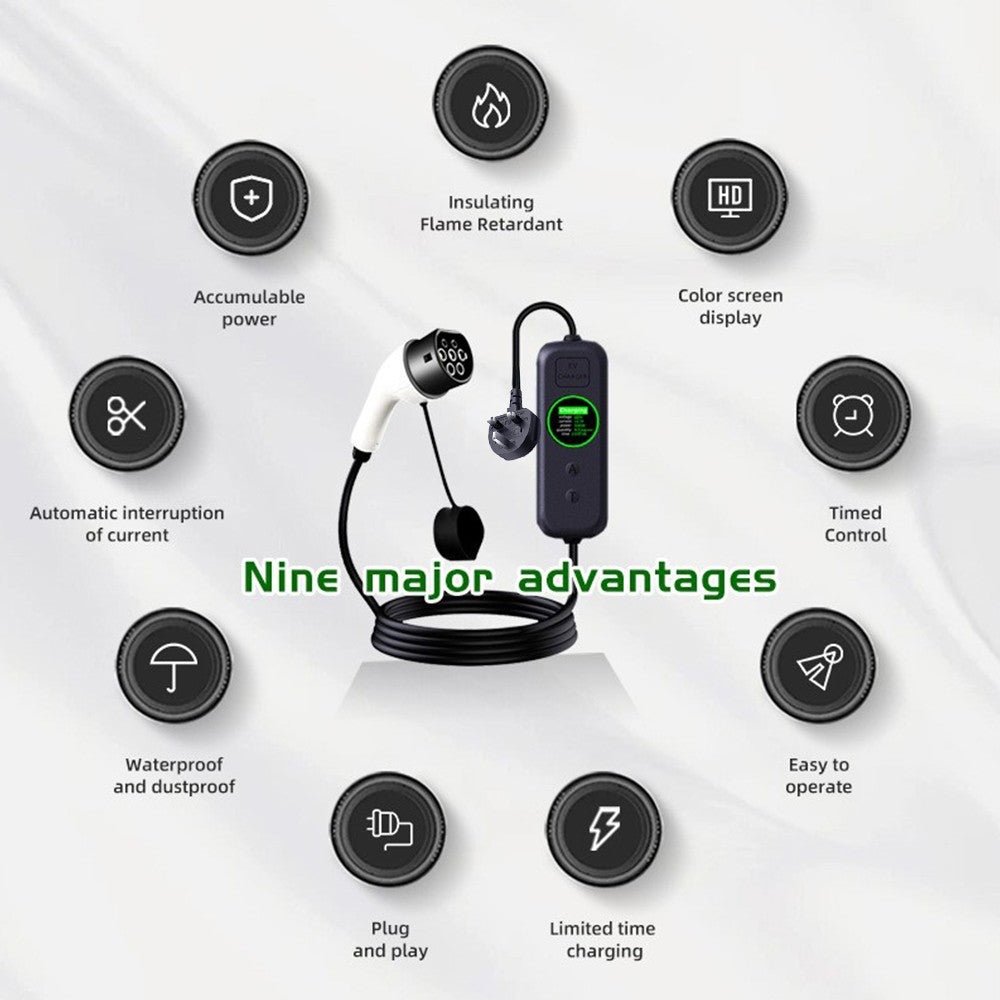 EV charging cable control box and connector with feature icons