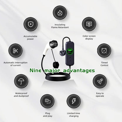 EV charging cable control box and connector with feature icons