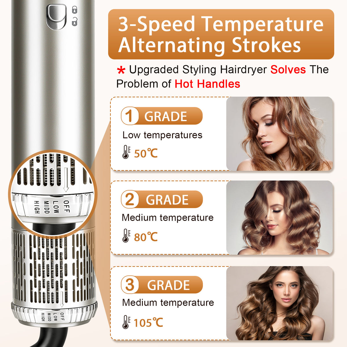 Air styler three heat settings, 50, 80 and 105 degrees