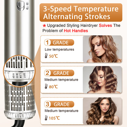 Air styler three heat settings, 50, 80 and 105 degrees