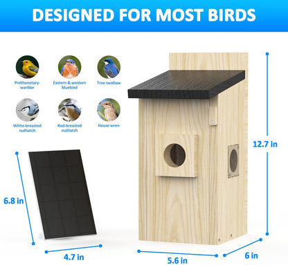 Smart bird box and solar panel dimensions